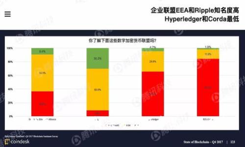 TP钱包不刷新解决方法及常见问题分析